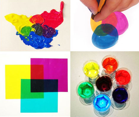 Comment mélanger les couleurs : tout savoir sur le mélange de peinture